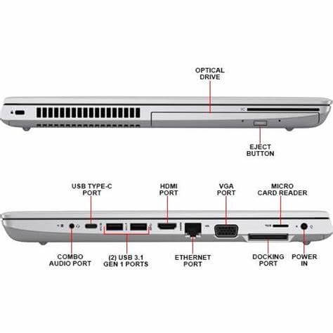 HP Probook 650 G5 Business Laptop with Backlit Keyboard, 15.6inch display