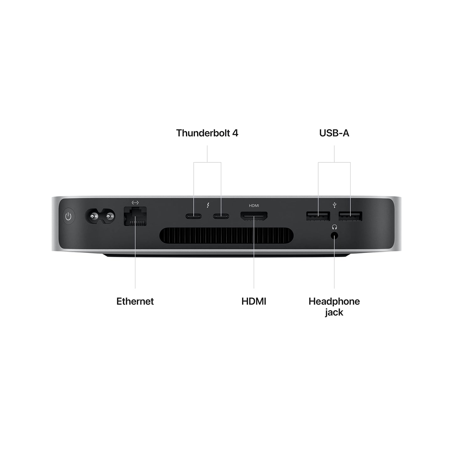 Apple Mac mini (2023) – M2 chip with 8‑core CPU - Shop now in Sharjah, Dubai, UAE