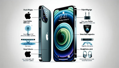 Unveiling the Impressive Features of the Apple iPhone 12