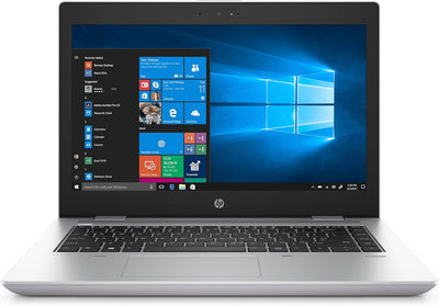 HP ProBook 640: Enhancing Business
