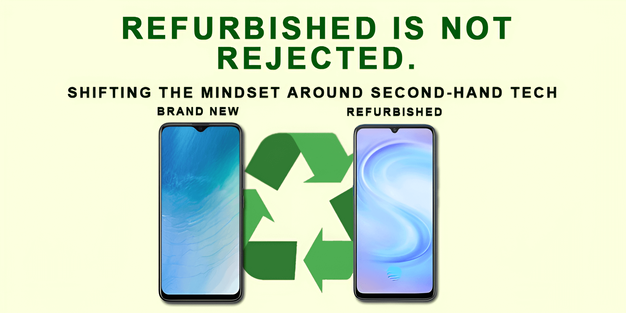 Refurbished Is Not Rejected - Fonezone.ae