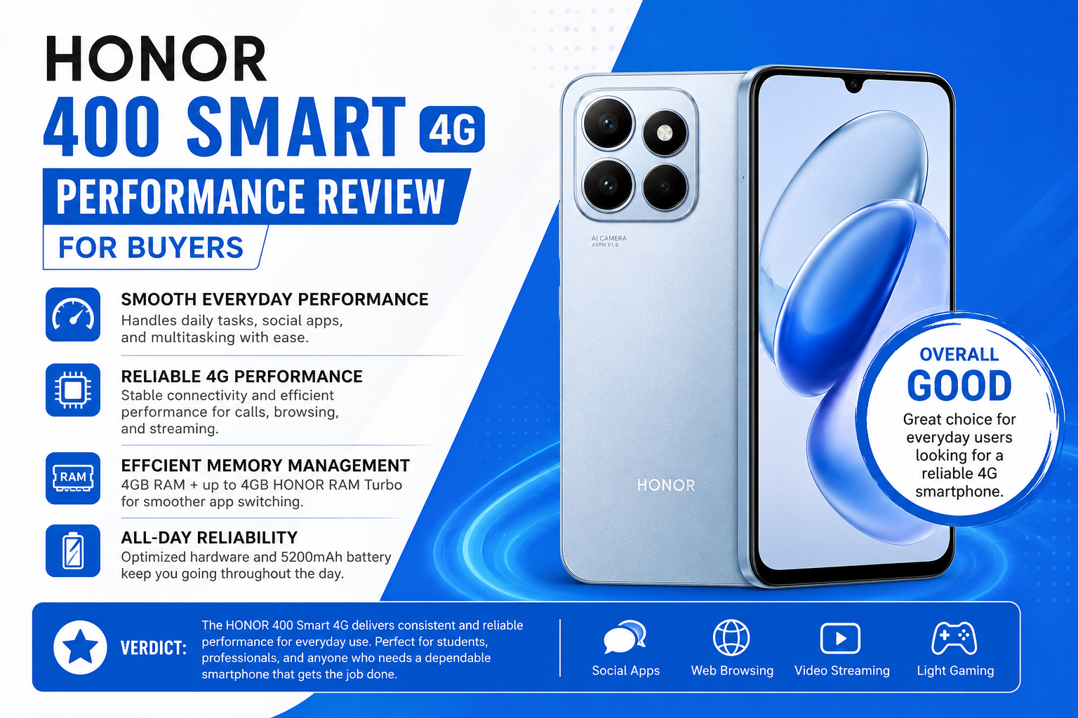 Honor 400 Smart 4G 