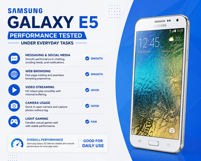 Samsung Galaxy E5