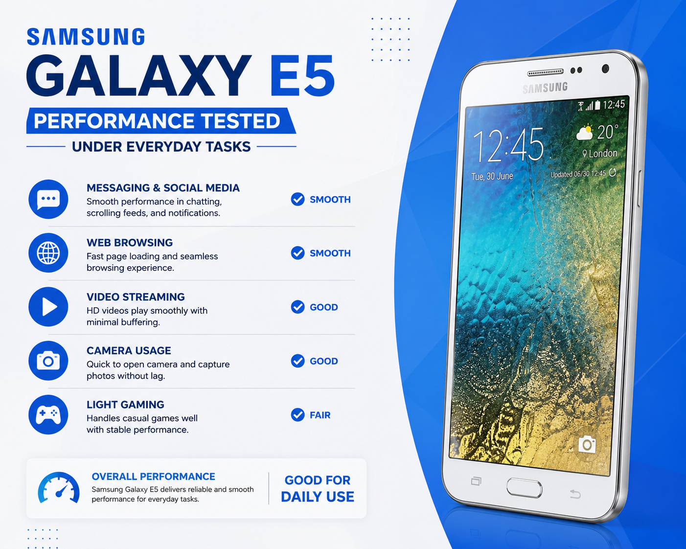 Samsung Galaxy E5