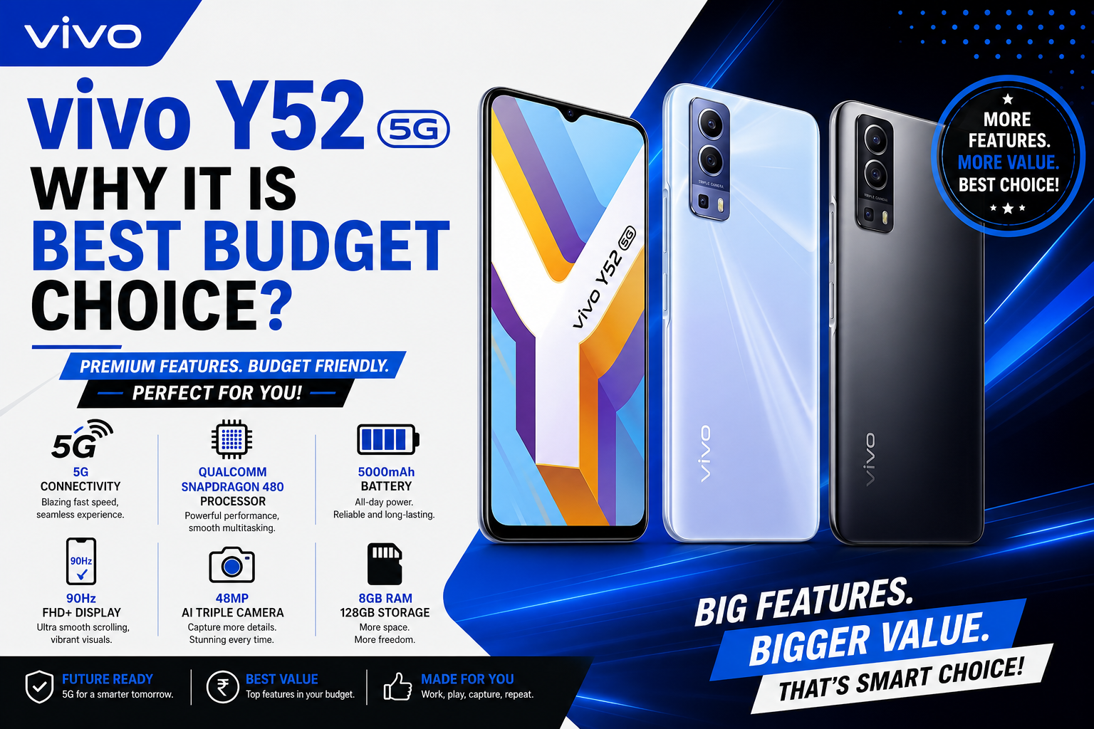Vivo Y52 5G