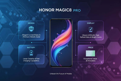 Honor Magic8 Pro - Fonezone.ae