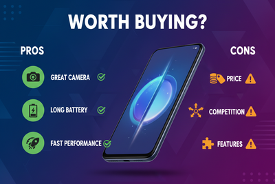 Xiaomi Redmi Note 15 Special - Fonezone.ae