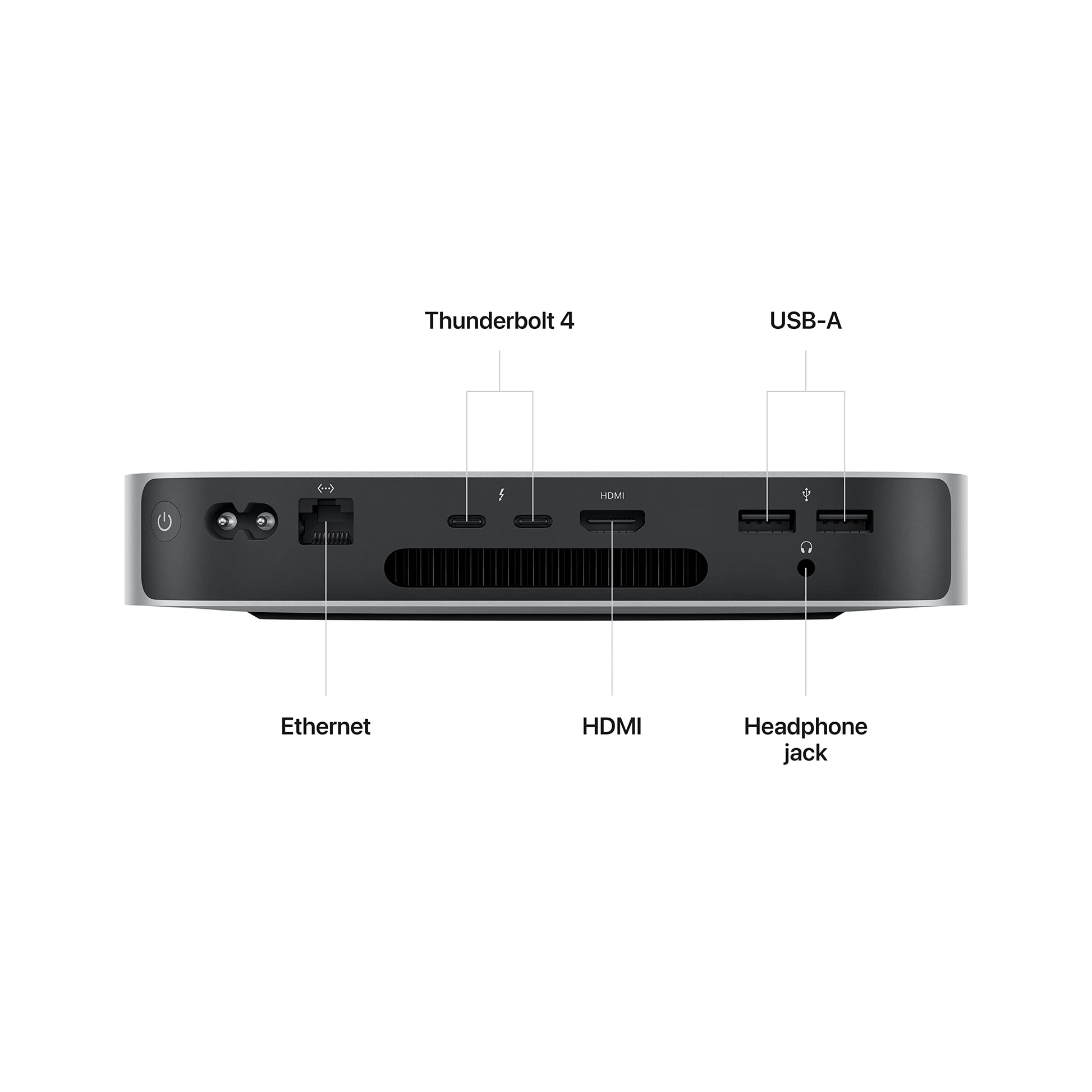 Apple Mac mini (2023) – M2 chip with 8‑core CPU - Shop now in Sharjah, Dubai, UAE