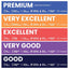 Apple iPhone 13 Pro Max - Specifications