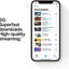 Apple iPhone 12 64GB White