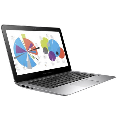 HP EliteBook Folio 1020 G1, Core M, 256GB, 8GB RAM